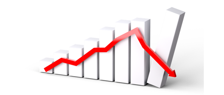 rising graph that wobbles at the end. Are you a rational investor